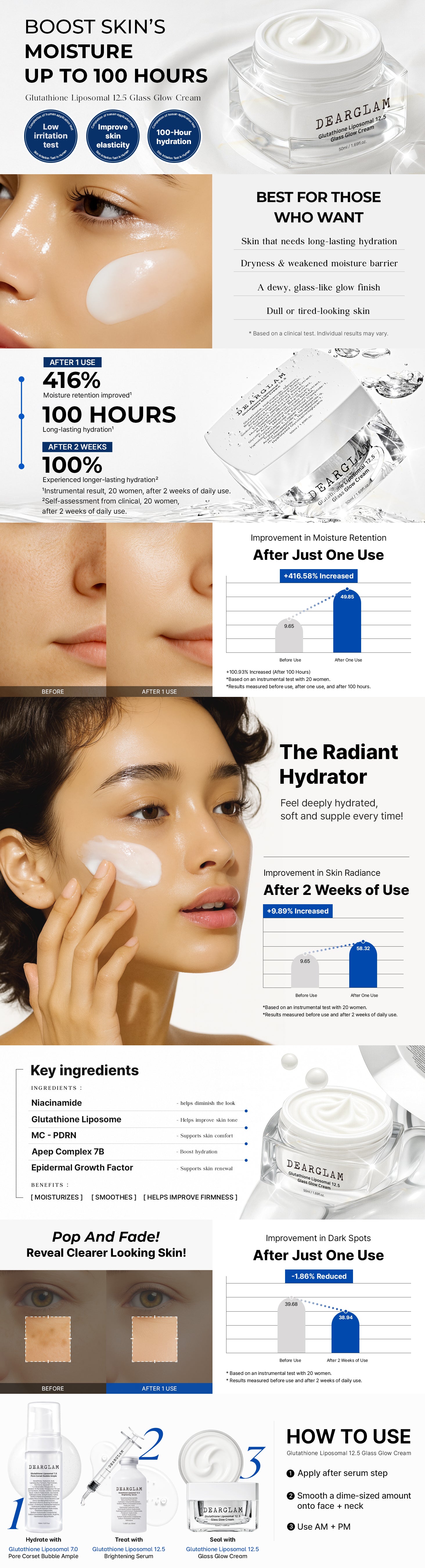 Glutathione Liposomal 12.5 Glass Glow Cream